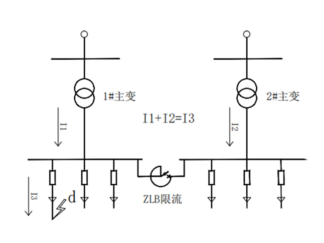 性一交一乱一A片天美传媒