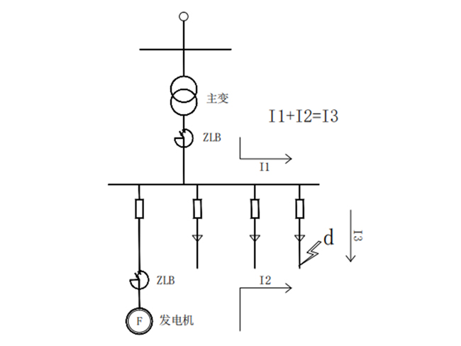性一交一乱一A片天美传媒