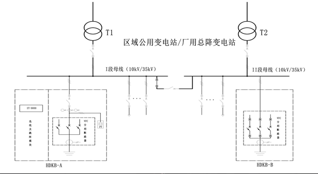 性一交一乱一A片天美传媒