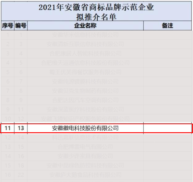 性一交一乱一A片天美传媒
