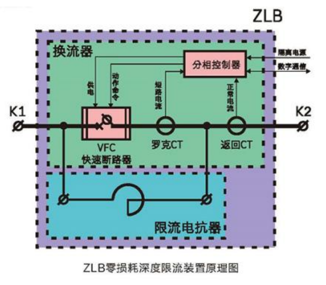 性一交一乱一A片天美传媒