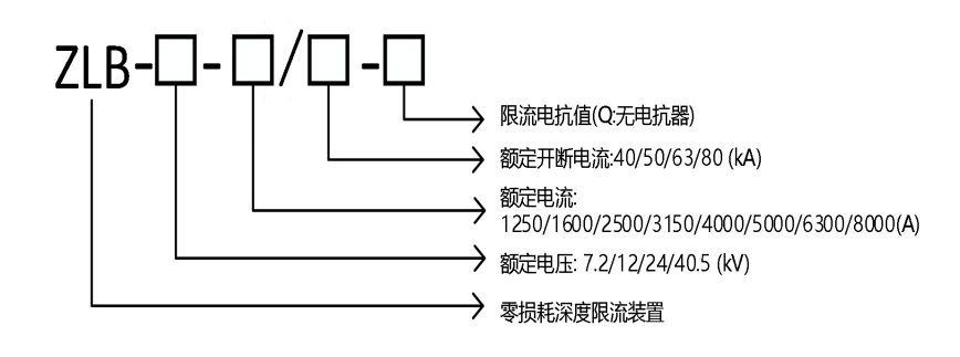 性一交一乱一A片天美传媒