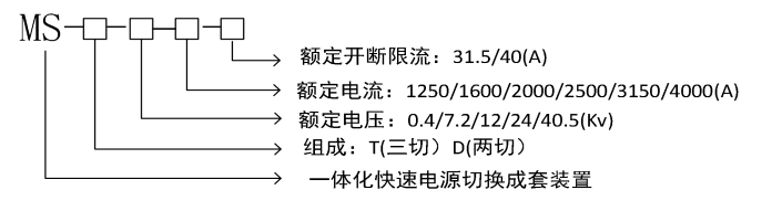 性一交一乱一A片天美传媒